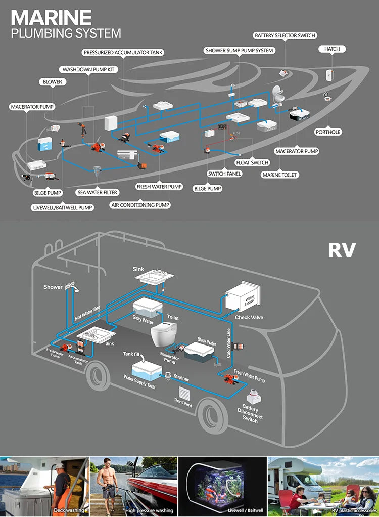 RV Easy To Clean 12v 24v Electric Marine Toilet Smart Toilet Conversion Regular Toilet For Marine Or RV