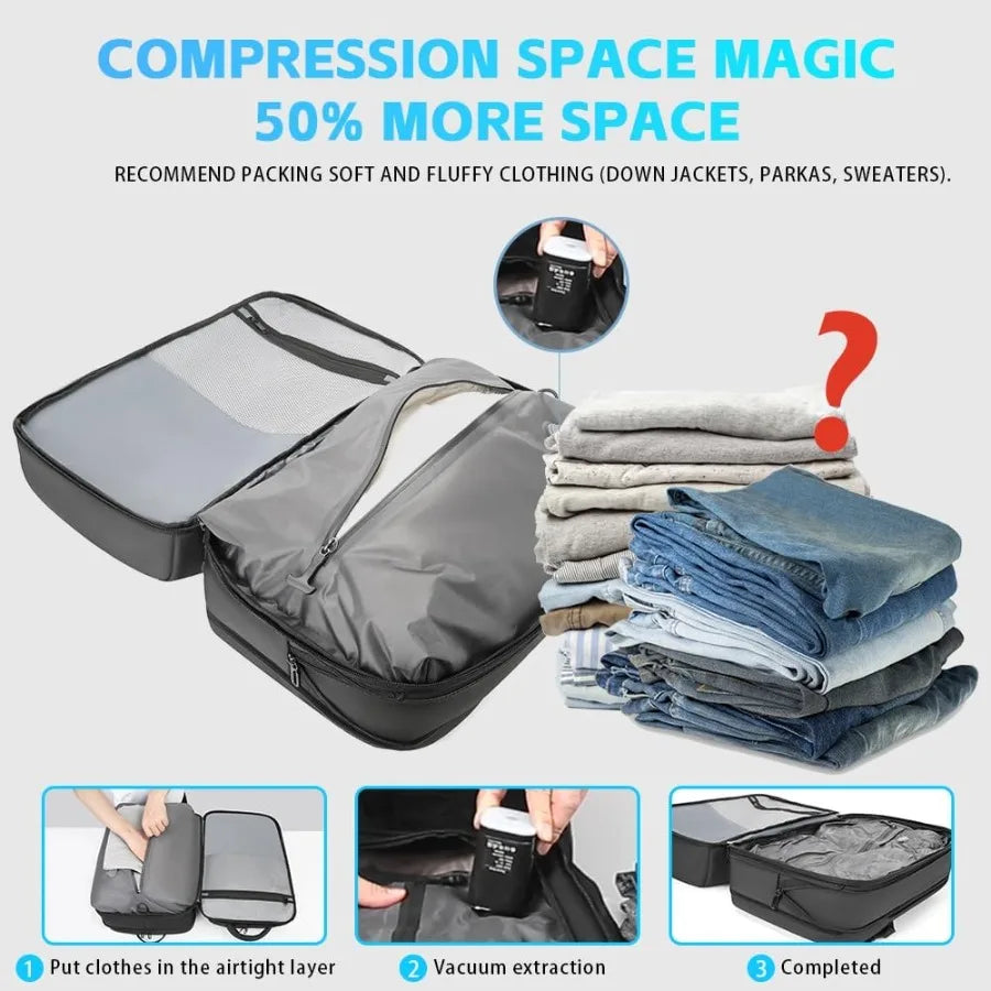 Vacuum Backpack Travel with Pump 40L Expandable Carry on Compression Backpack Flight Approved for Women Men Fit 17 Inch Laptop