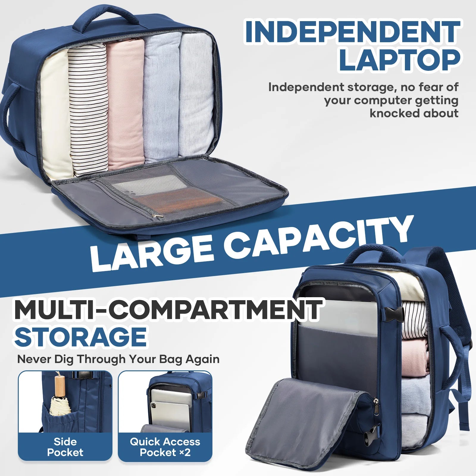 Ryanair Cabin Bags 40x30x20 Underseat Travel Backpack, Men Convenient Outdoor Backpack Business Backpack Storage Laptop Bag