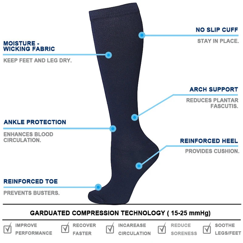 Varicose Veins Compression Socks Fit For Golf Rugby Running Hiking Sports For Anti Fatigue Driving Travel Flight Women Men Socks